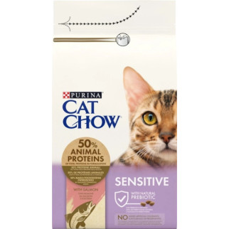 Purina Cat Chow Sensitive с лососем сухой корм для кошек с чувствительной кожей и пищеварением 1.5 кг  - Інтернет-магазин спільних покупок ToGether