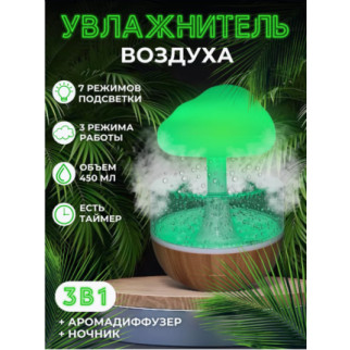 Зволожувач повітря Mushroom drop water Гриб аромадифузор-нічник - Інтернет-магазин спільних покупок ToGether