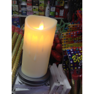 Свічка з мерехтливим вогником із батарейками - Інтернет-магазин спільних покупок ToGether