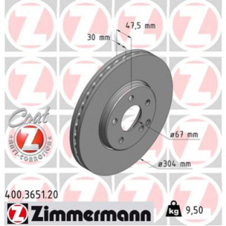 Тормозной диск ZIMMERMANN 400.3651.20 - Топ Продаж! - Інтернет-магазин спільних покупок ToGether