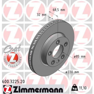 Тормозной диск ZIMMERMANN 600.3225.20 - Топ Продаж! - Інтернет-магазин спільних покупок ToGether