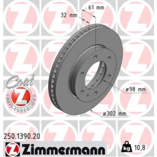 Тормозной диск ZIMMERMANN 250.1390.20 - Топ Продаж! - Інтернет-магазин спільних покупок ToGether