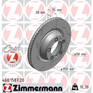 Тормозной диск ZIMMERMANN 460.1587.20 - Топ Продаж! - Інтернет-магазин спільних покупок ToGether