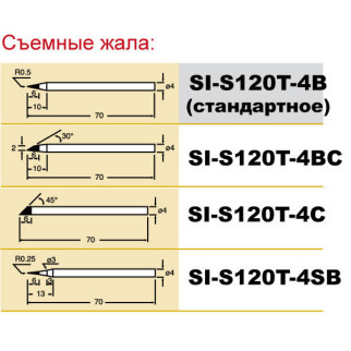 Жало Pro'sKit SI-S120T-4B конус - Топ Продаж! - Інтернет-магазин спільних покупок ToGether