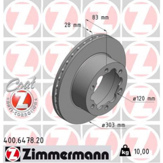 Тормозной диск ZIMMERMANN 400.6478.20 - Топ Продаж! - Інтернет-магазин спільних покупок ToGether