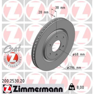 Тормозной диск ZIMMERMANN 200.2530.20 - Топ Продаж! - Інтернет-магазин спільних покупок ToGether