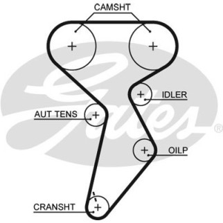 Ремень ГРМ Gates 5432XS - Топ Продаж! - Інтернет-магазин спільних покупок ToGether