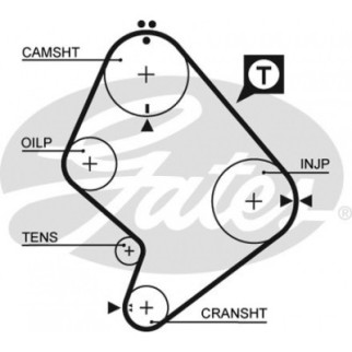 Ремень ГРМ Gates 5214XS - Топ Продаж! - Інтернет-магазин спільних покупок ToGether