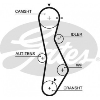 Ремень ГРМ Gates 5579XS - Топ Продаж! - Інтернет-магазин спільних покупок ToGether