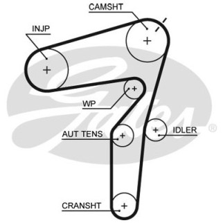 Ремень ГРМ Gates 5623XS - Топ Продаж! - Інтернет-магазин спільних покупок ToGether