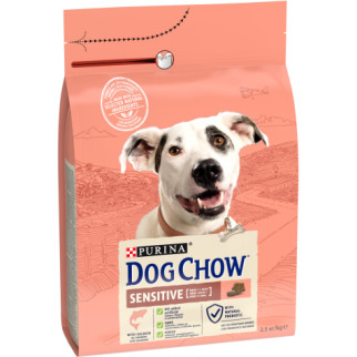 Сухий корм DOG CHOW Sensitive Adult 1+ для дорослих собак схильних до алергії з лососем 2.5 кг - Інтернет-магазин спільних покупок ToGether