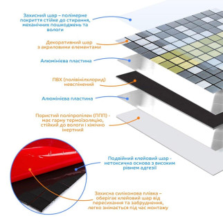 Самоклеюча алюмінієва плитка срібна із золотом мозаїка 300х300х3мм SW-00001826 (D) - Інтернет-магазин спільних покупок ToGether