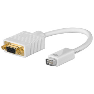 Перехідник моніторний Goobay DVI mini-VGA HD15 M/F  0.2m (VGA-екран) Gold білий (75.05.1744) - Інтернет-магазин спільних покупок ToGether