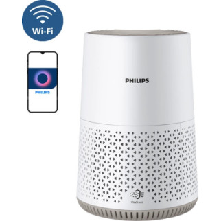 Очищувач повітря Philips AC0650/10 20 Вт - Інтернет-магазин спільних покупок ToGether