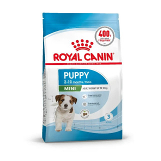 Акція Royal Canin Mini Puppy сухий корм для цуценят малих порід 1,6 кг + 400 г - Інтернет-магазин спільних покупок ToGether