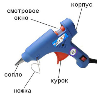 Пістолет клейовий XUNLEI XL-E20 7,5 мм - Інтернет-магазин спільних покупок ToGether