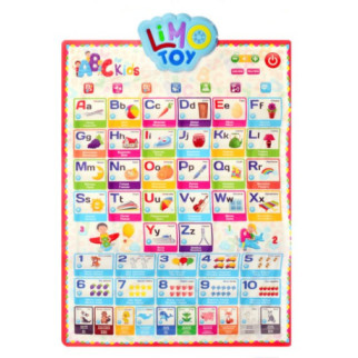 Плакат навчальний Limo Toy 7031-ENG-P 41х60 см - Інтернет-магазин спільних покупок ToGether
