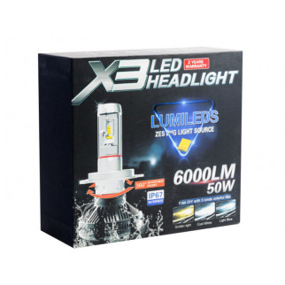 Автомобільна LED лампа X3-H11  (дропшиппінг) - Інтернет-магазин спільних покупок ToGether