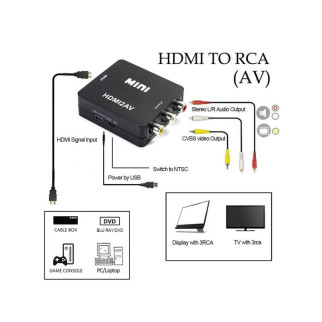 Конвертер HDMI-3RCA  (дропшиппінг) - Інтернет-магазин спільних покупок ToGether