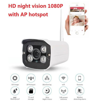 Камера HD P2P wifi ip camera YCC 365 PLUS  (дропшиппінг) - Інтернет-магазин спільних покупок ToGether