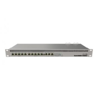 MikroTik RB1100AHx4 13-портовий маршрутизатор - Інтернет-магазин спільних покупок ToGether