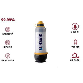 LifeSaver Bottle Пляшка для очищення води - Інтернет-магазин спільних покупок ToGether