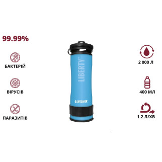 LifeSaver Liberty Blue Портативна пляшка для очищення води - Інтернет-магазин спільних покупок ToGether