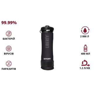 LifeSaver Liberty Black Портативна пляшка для очищення води - Інтернет-магазин спільних покупок ToGether