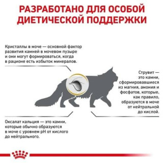 Royal Canin Urinary Moderate Calorie CAT сухий корм для котів 400г - Інтернет-магазин спільних покупок ToGether