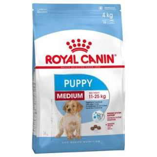 Royal Canin MEDIUM PUPPY для щенят середніх порід 15 кг - Інтернет-магазин спільних покупок ToGether
